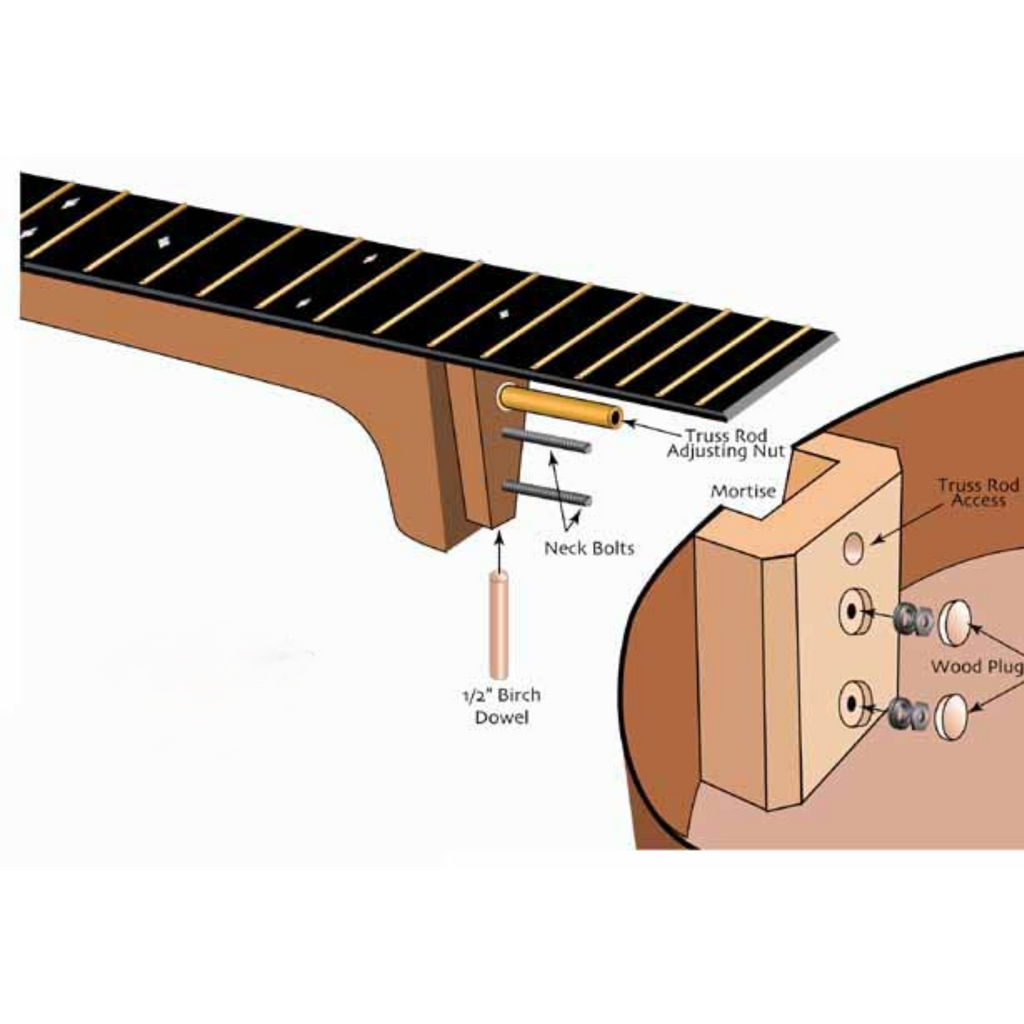 Dovetail Neck Joint