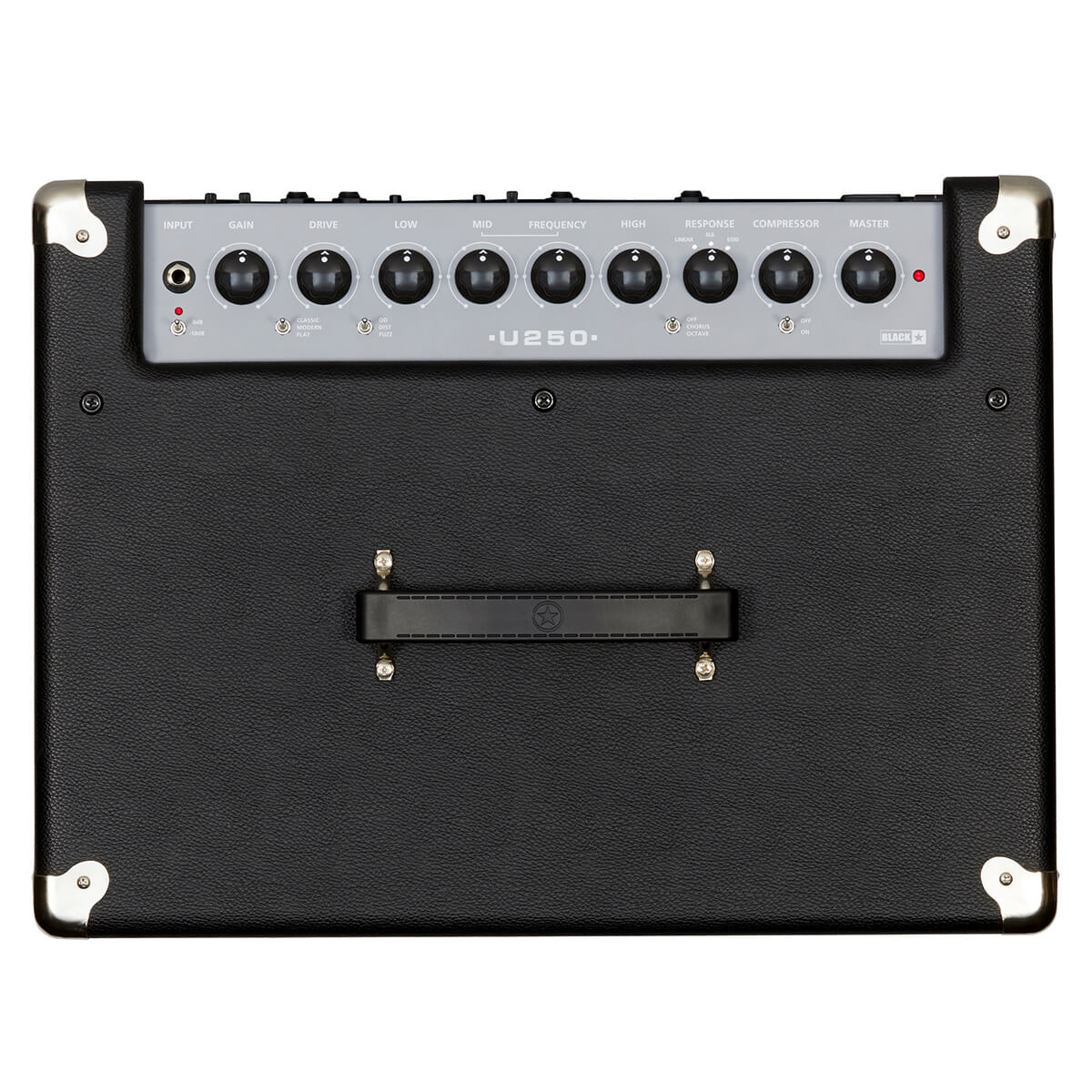 Amplifier Blackstar Unity 250, Combo - Việt Music