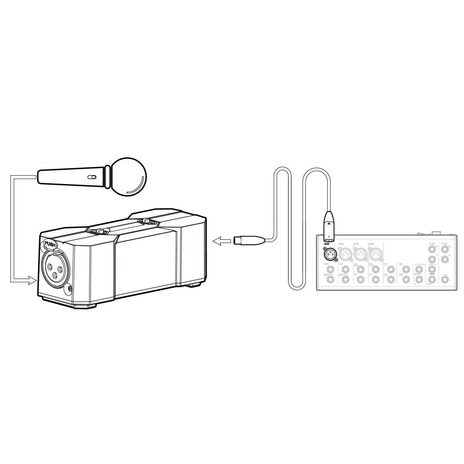 Nguồn Phantom 12V, 48V Xvive P1 Cho Micro Condenser - Việt Music