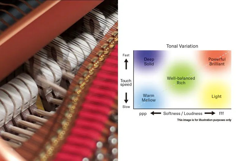 Đàn Piano Hybrid Upright Yamaha U1 TA3 TransAcoustic - U Series