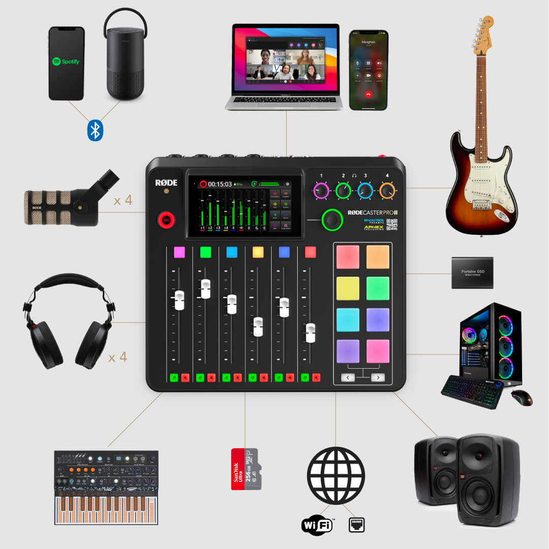 Mixer Rode Rodecaster Pro II - Việt Music