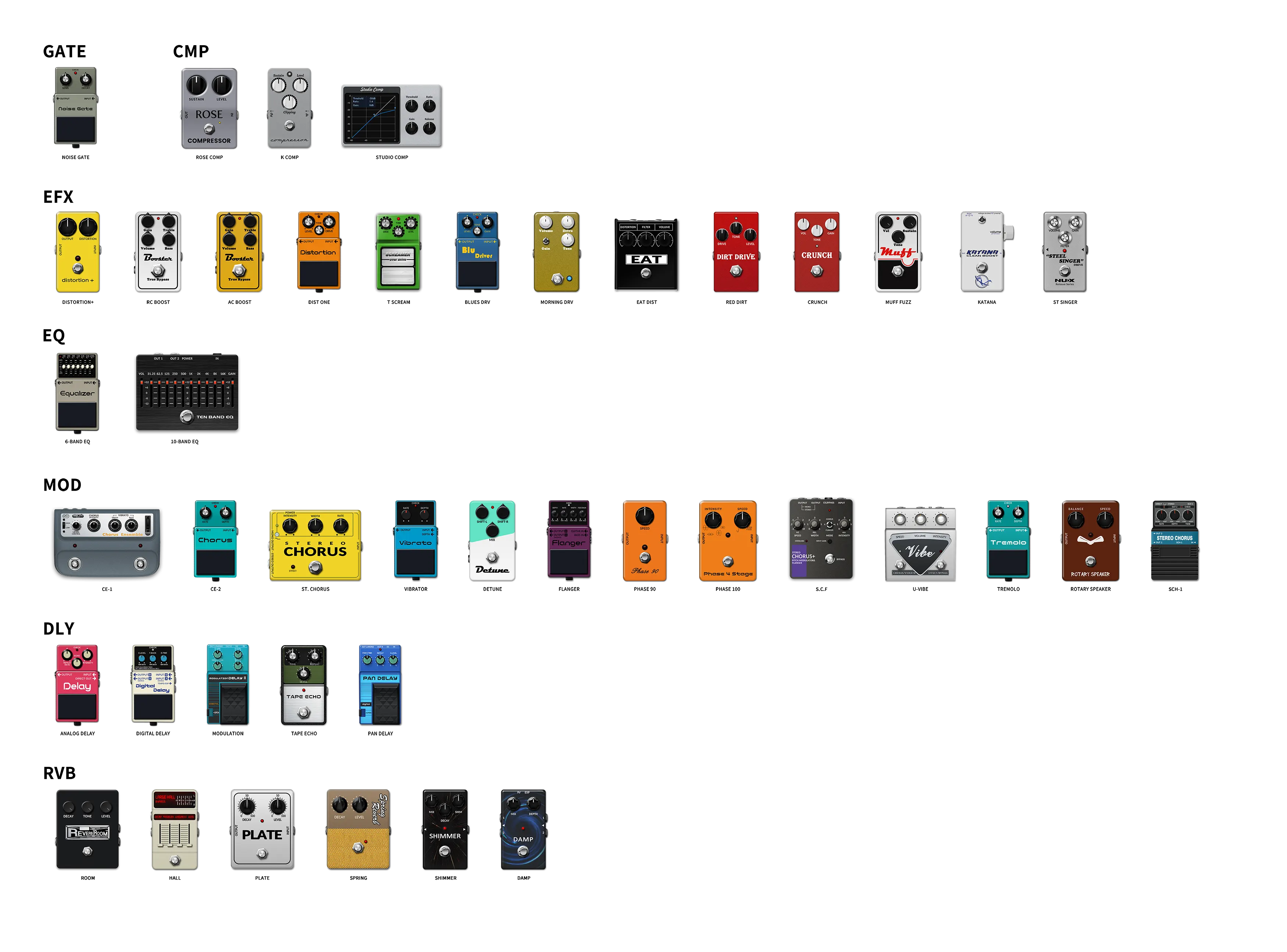 放大器 Nux Mighty Space，組合 30W