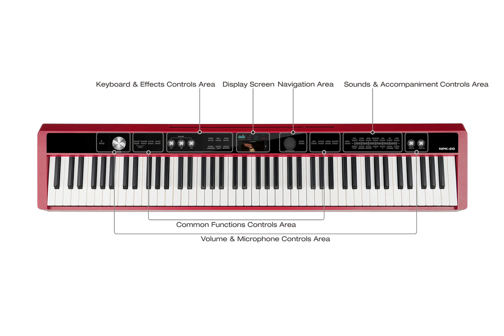 Đàn Piano Điện Nux NPK-20