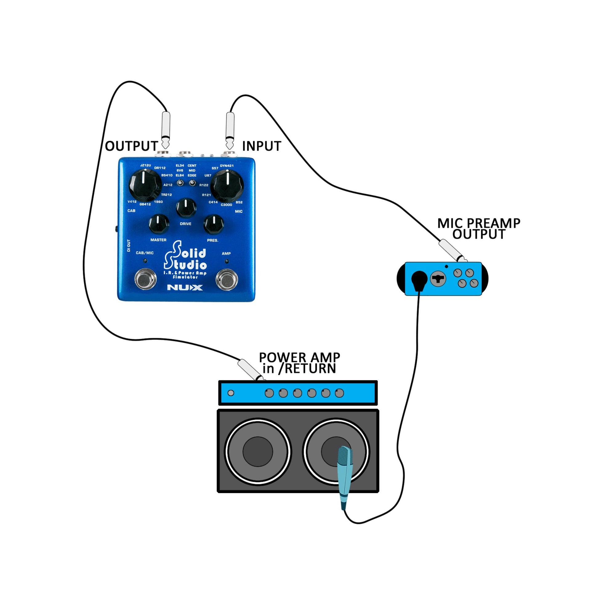 Pedal Guitar Nux NSS-5 Solid Studio - Việt Music
