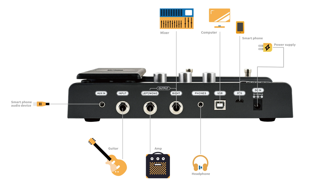 Pedal Guitar Flamma FX100 Portable Multi Effects