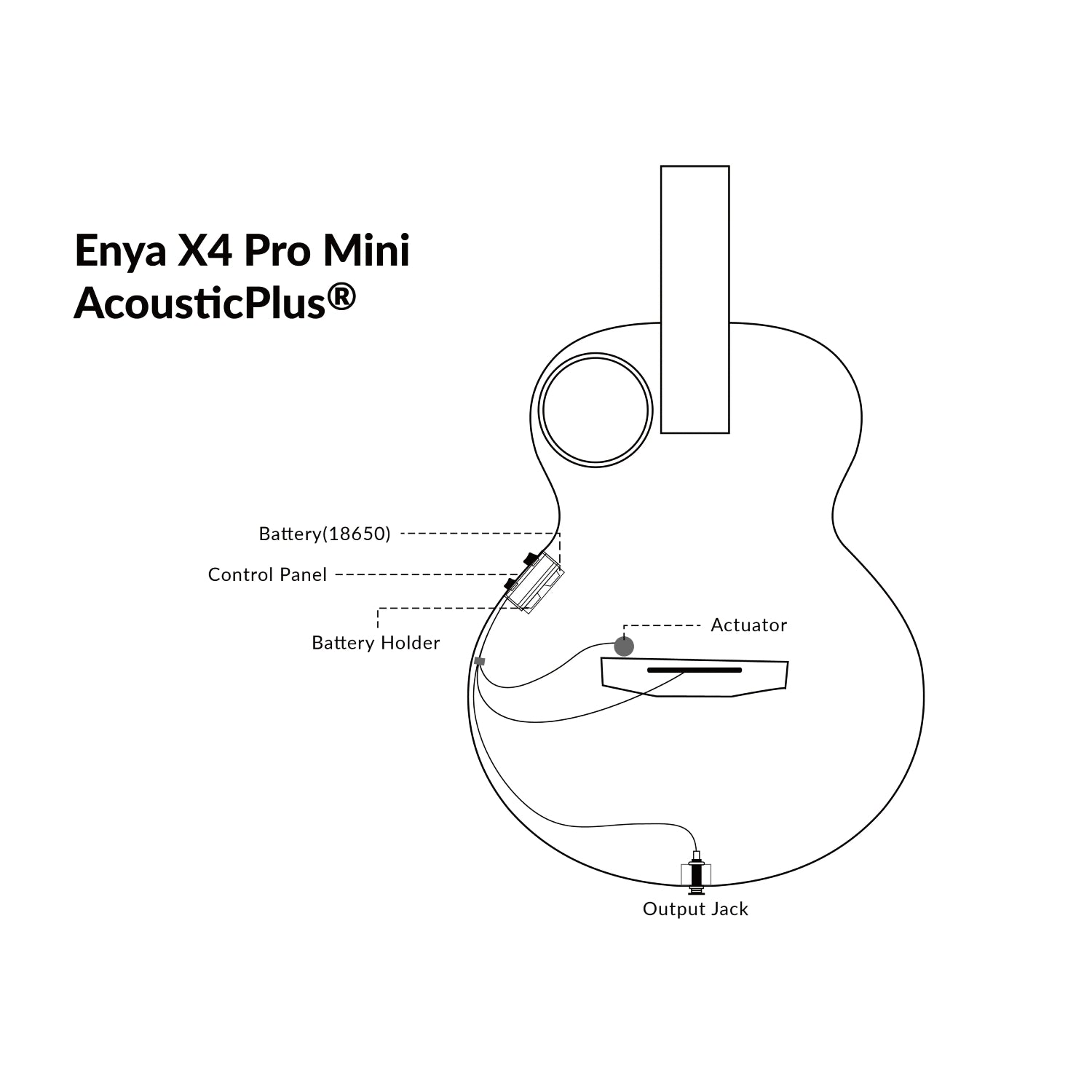 Enya X4 Pro 迷你 EQ Acousticplus 木吉他