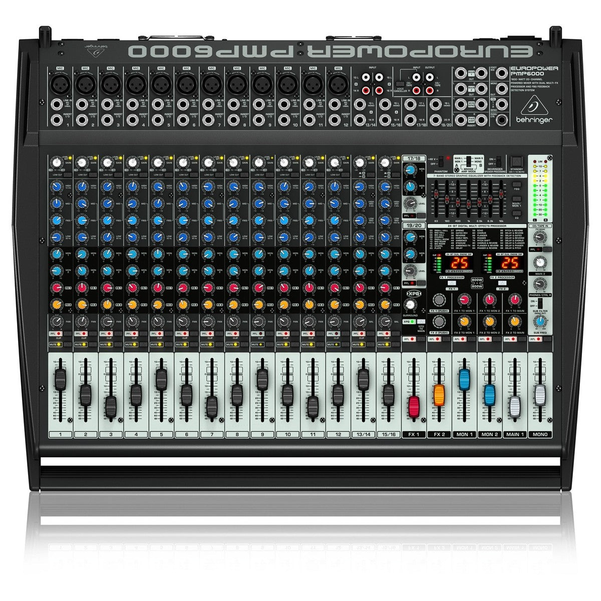 Mixer Behringer Europower PMP6000 20-channel 1600W Powered - Việt Music