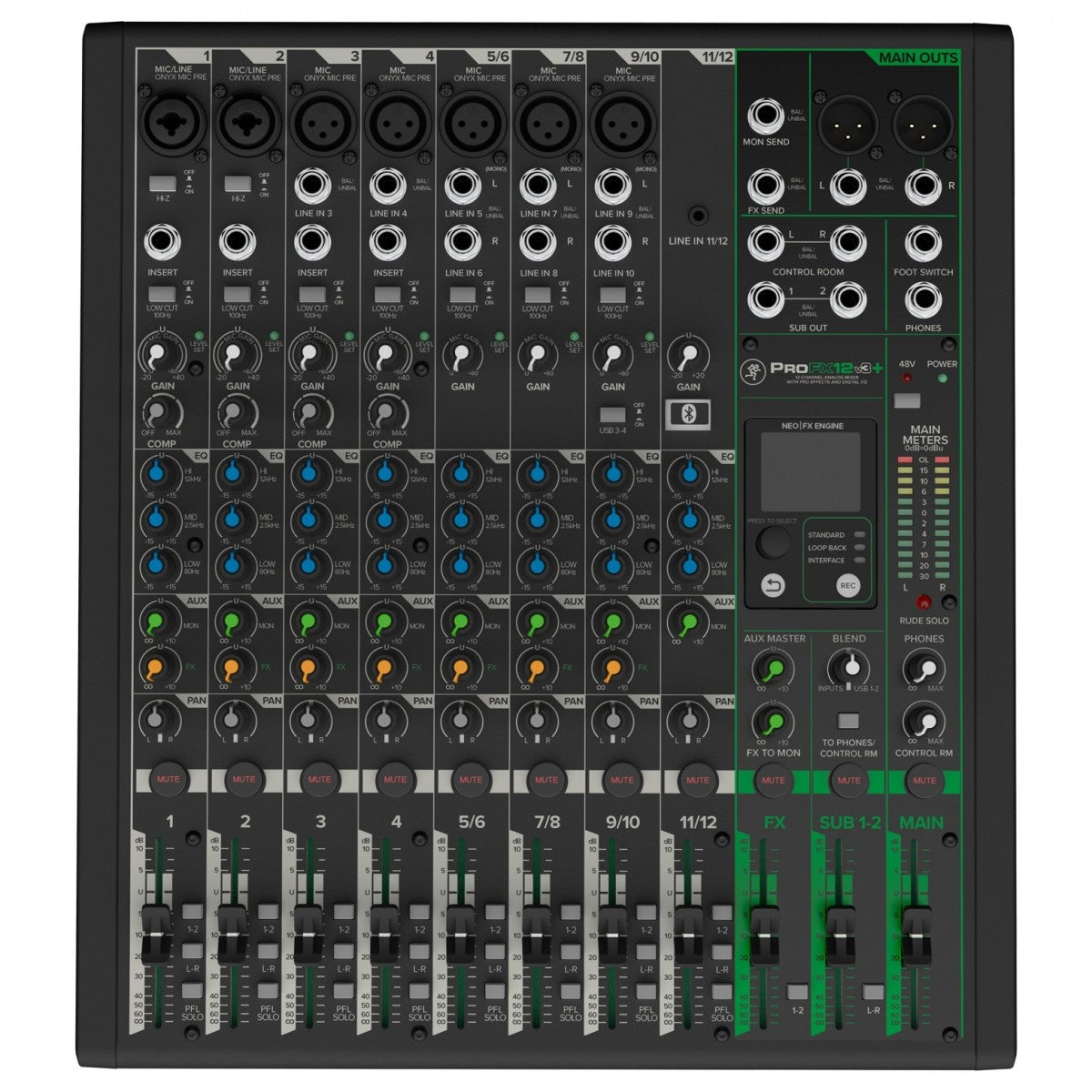 Mixer - Bàn Trộn