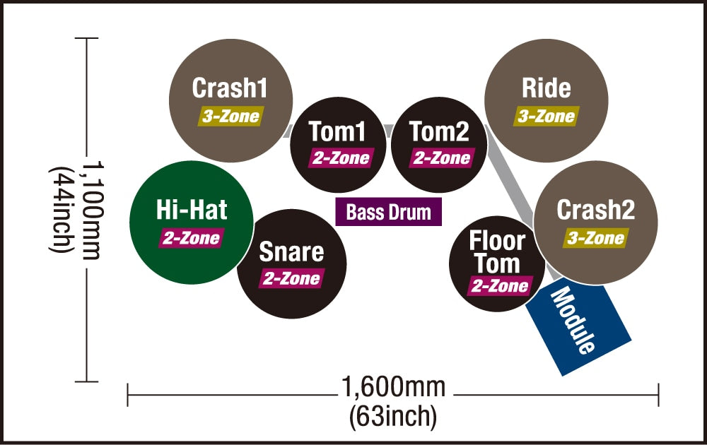 Trống Điện Yamaha DTX10K-M