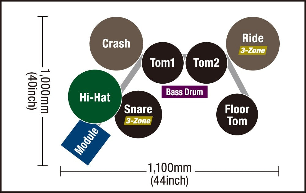 Trống Điện Yamaha DTX6K-X