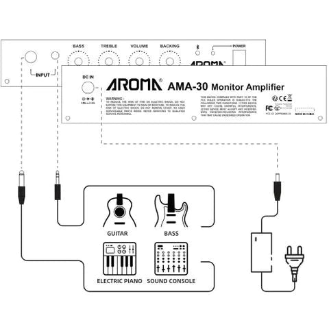 Amplifier Aroma AMA-30, Combo 30W - Việt Music