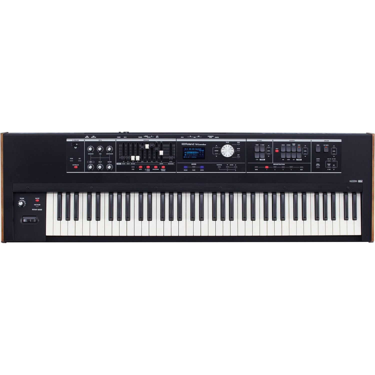 Đàn Synthesizer